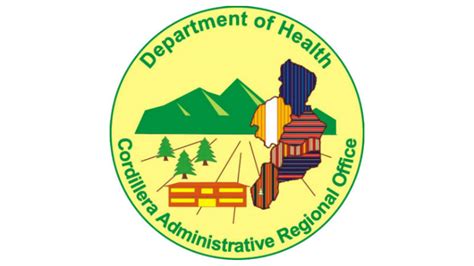 Doh Car Office .